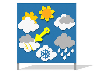 Игровой элемент Окружающая среда