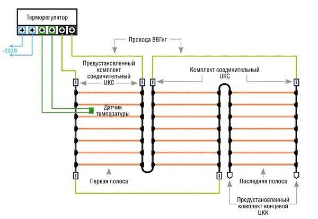 Схема теплого кабеля. Схема соединения инфракрасный теплый пол. Схема соединения инфракрасного пола. Подключение инфракрасного теплого пола схема подключения. Инфракрасный теплый пол схема подключения проводов.