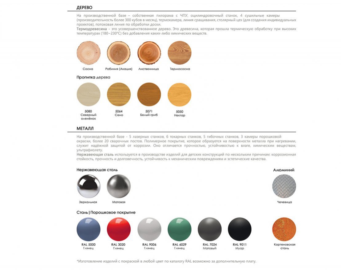 Навес для мусорных баков Мусороград 3 - вид 3