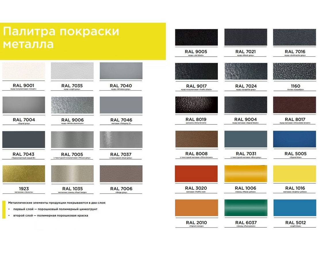 Урна Карелия, Сосна - вид 2