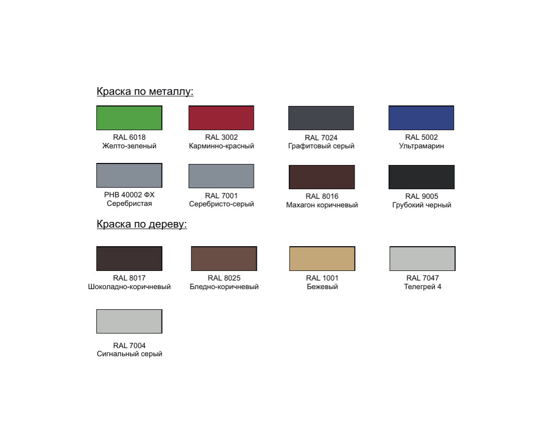 Урна парковая с пепельницей (черная) (под анкера) Порядок 1 - вид 2